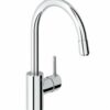 Grohe Concetto zero 32663 chroom.