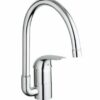 Grohe Euroeco 32752-000 chroom. Grohe Euroeco 32752-000 chroom.
