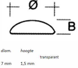 Zelfklevendedemper-Keukenreaperen,nl